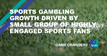 Sports gambling growth driven by small group of highly engaged sports fans  | Ipsos