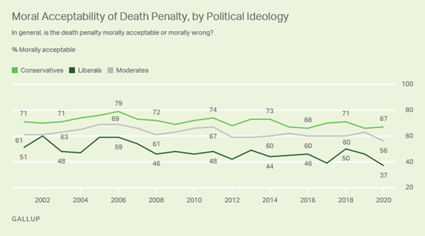 https://content.gallup.com/origin/gallupinc/GallupSpaces/Production/Cms/POLL/vfltjnc_pksltmrpeyjj0g.png