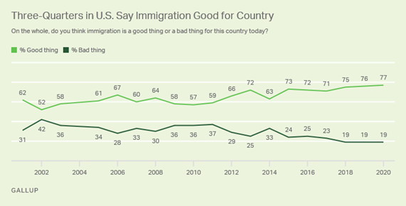 Immigration3