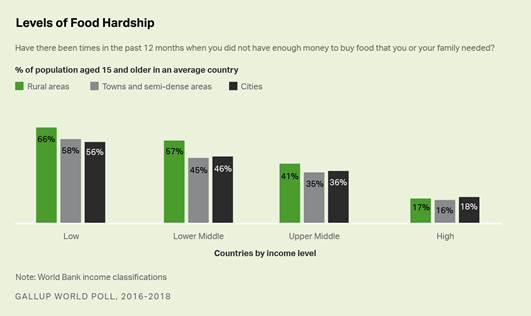 https://content.gallup.com/origin/gallupinc/GallupSpaces/Production/Cms/TGBCMS/ievs8sdepk6saybcw_1png.png