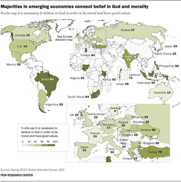 A map showing that majorities in emerging economies connect belief in God and morality 