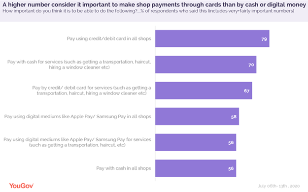 Cashless in the UAE 2