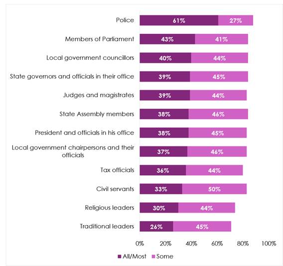 https://noi-polls.com/wp-content/uploads/2020/08/Artboard-1-copy-100-1.jpg