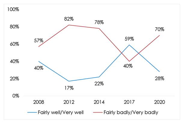 https://noi-polls.com/wp-content/uploads/2020/08/Artboard-1-copy-3-100-1.jpg