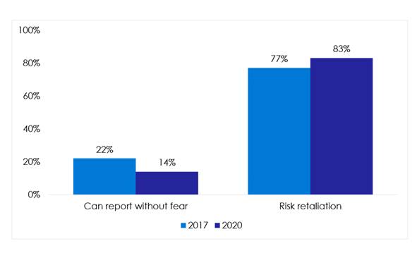 https://noi-polls.com/wp-content/uploads/2020/08/Artboard-1-copy-4-100-1.jpg