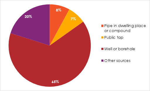 https://noi-polls.com/wp-content/uploads/2020/09/2.png