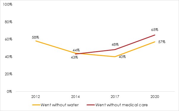 https://noi-polls.com/wp-content/uploads/2020/09/3.png