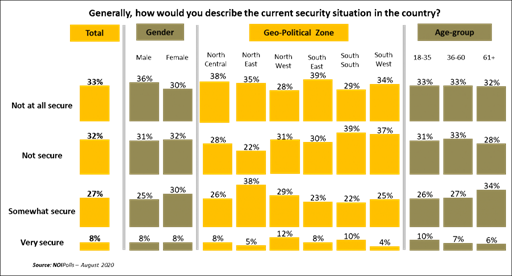 https://noi-polls.com/wp-content/uploads/2020/09/1-1-1024x552.png
