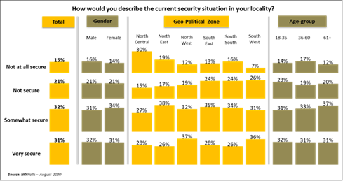 https://noi-polls.com/wp-content/uploads/2020/09/2-1.png