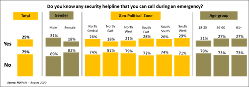https://noi-polls.com/wp-content/uploads/2020/09/4-1-1024x361.png