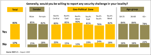 https://noi-polls.com/wp-content/uploads/2020/09/5-1-1024x376.png