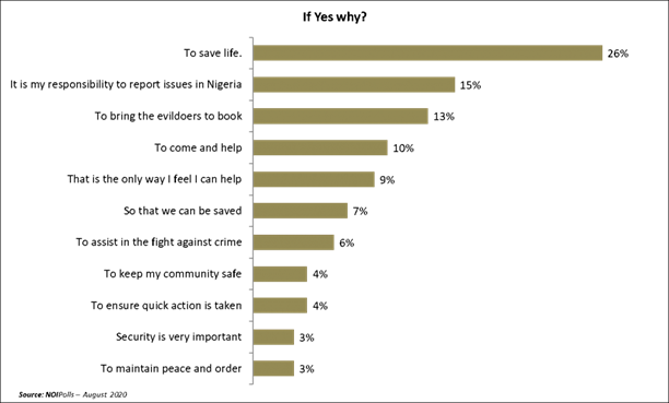 https://noi-polls.com/wp-content/uploads/2020/09/6-1024x618.png