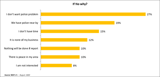https://noi-polls.com/wp-content/uploads/2020/09/7-1024x490.png