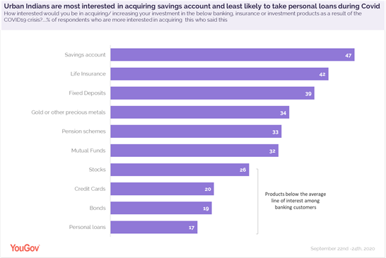 https://d25d2506sfb94s.cloudfront.net/cumulus_uploads/inlineimage/2020-10-07/savingsaccountpicture1.png