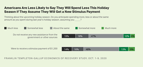 https://content.gallup.com/origin/gallupinc/GallupSpaces/Production/Cms/POLL/nic7wkzbo0kik1jru4yfuq.png