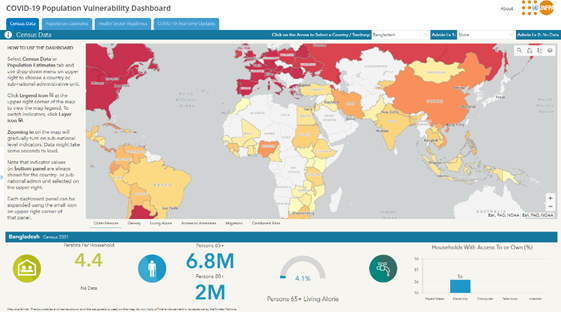 UNFPAs COVID-19 Population Vulnerability Dashboard