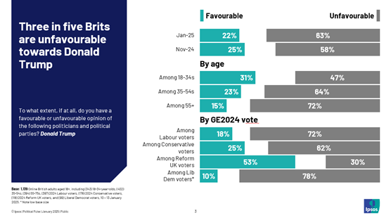 https://www.ipsos.com/sites/default/files/inline-images/image_643.png