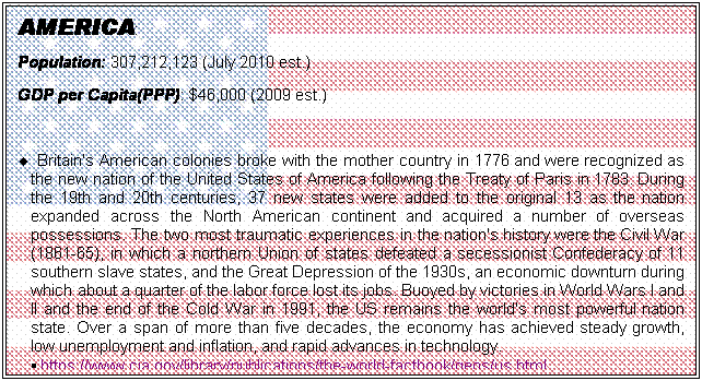 Text Box: AMERICA:
Population: 307,212,123 (July 2010 est.)
GDP per Capita(PPP): $46,000 (2009 est.)
&nbsp;
� &nbsp;Britain's American colonies broke with the mother country in 1776 and were recognized as the new nation of the United States of America following the Treaty of Paris in 1783. During the 19th and 20th centuries, 37 new states were added to the original 13 as the nation expanded across the North American continent and acquired a number of overseas possessions. The two most traumatic experiences in the nation's history were the Civil War (1861-65), in which a northern Union of states defeated a secessionist Confederacy of 11 southern slave states, and the Great Depression of the 1930s, an economic downturn during which about a quarter of the labor force lost its jobs. Buoyed by victories in World Wars I and II and the end of the Cold War in 1991, the US remains the world's most powerful nation state. Over a span of more than five decades, the economy has achieved steady growth, low unemployment and inflation, and rapid advances in technology.
� https://www.cia.gov/library/publications/the-world-factbook/geos/us.html
