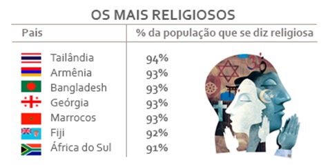 Description: http://www.ibope.com.br/pt-br/noticias/PublishingImages/2015/Maio/eoy.jpg