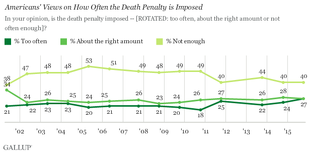 Description: deathpenalty_4