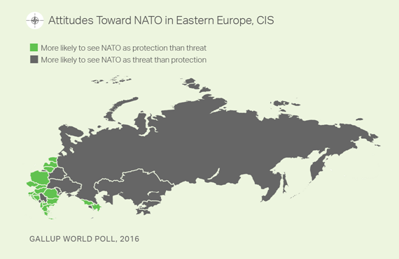 Description: Description: Attitudes Toward NATO in Eastern Europe, CIS