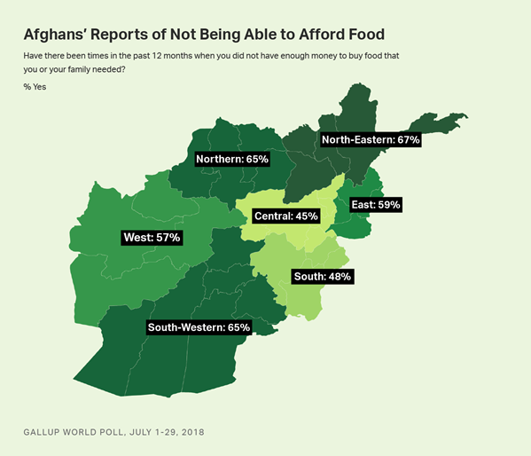 Description: Heat map. The percentages of Afghans who struggled to afford food by region. 