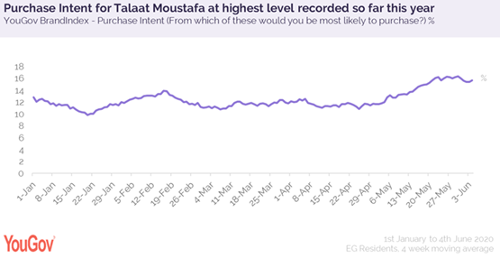 Al Ansari Money Transfer