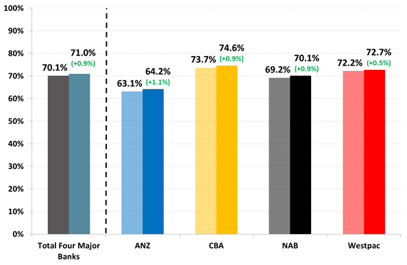 https://www.roymorgan.com/~/media/files/morgan%20poll/2020s/2020/june/8447-c1.png?la=en