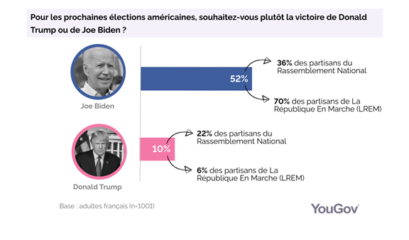 https://docs.cdn.yougov.com/kamirkvu6q/000.png