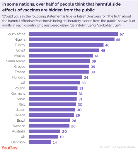 https://d25d2506sfb94s.cloudfront.net/cumulus_uploads/inlineimage/2021-01-20/how_many_people_worldwide_vaccine_side_effects_g.png