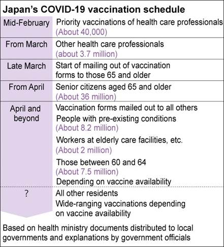 20210217-vaccine-G-L