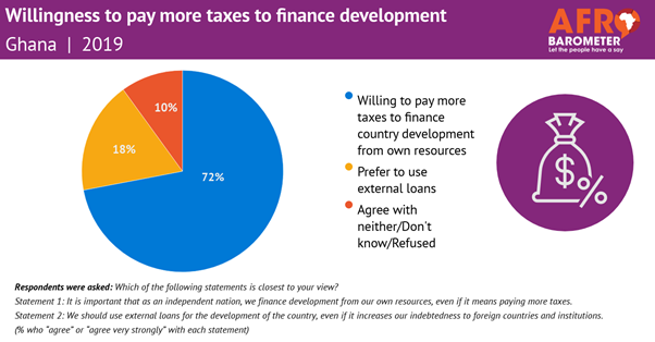 https://afrobarometer.org/sites/default/files/9_april_-_1.png
