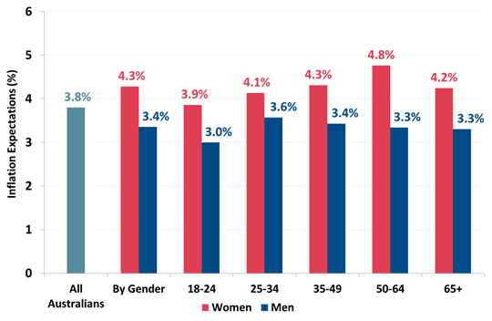 https://www.roymorgan.com/~/media/files/morgan%20poll/2020s/2021/april/8677-c1.png?la=en