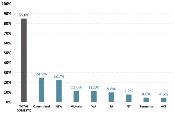 https://www.roymorgan.com/~/media/files/morgan%20poll/2020s/2021/may/8689-c1.png?la=en