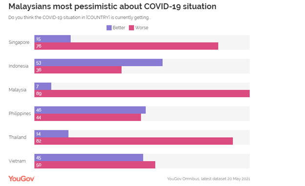 Chart, bar chart

Description automatically generated