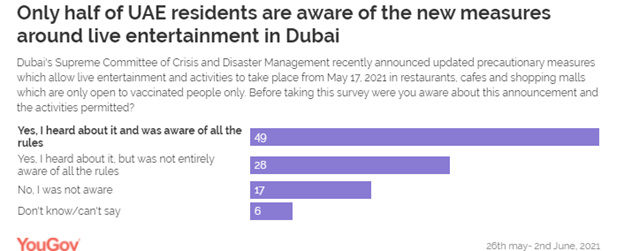 Graphical user interface, application

Description automatically generated