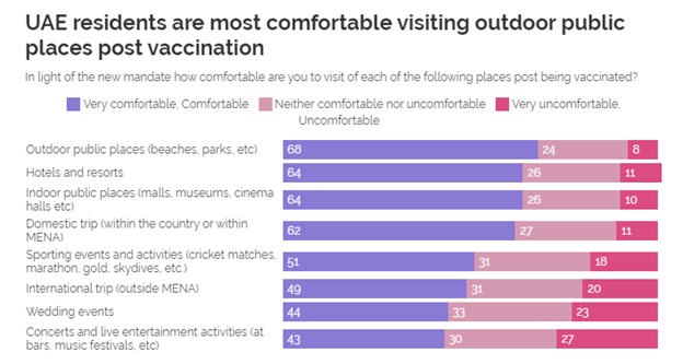 Graphical user interface, application

Description automatically generated