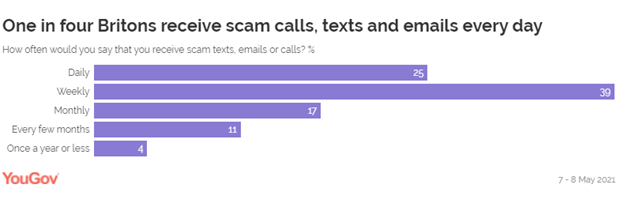 Graphical user interface, application, Teams

Description automatically generated