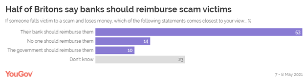 Graphical user interface, application, Teams

Description automatically generated