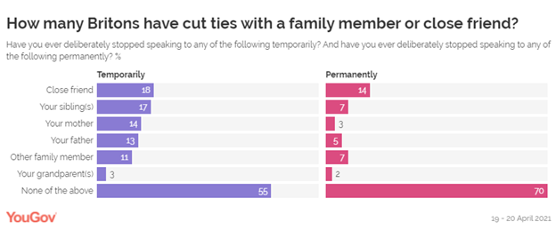 A picture containing Teams

Description automatically generated