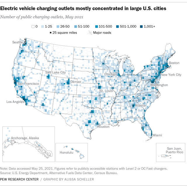 Electric vehicle charging outlets mostly concentrated in large U.S. cities