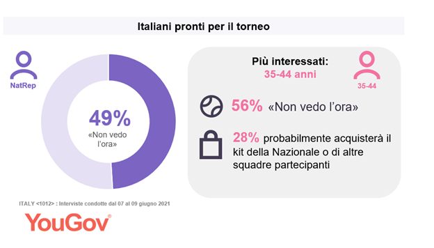 A screenshot of a computer

Description automatically generated with low confidence