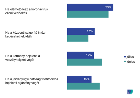 Closing the epidemic