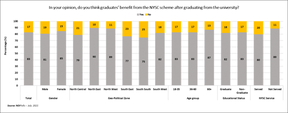 https://noi-polls.com/wp-content/uploads/2021/07/2-1024x402.png