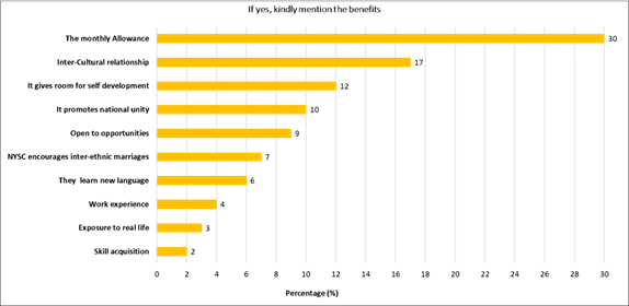 https://noi-polls.com/wp-content/uploads/2021/07/3-1024x499.png