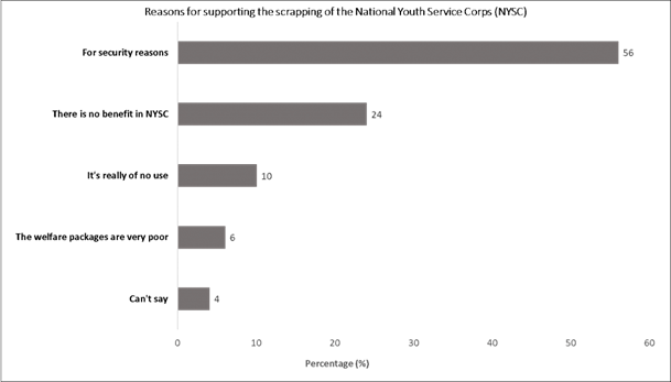 https://noi-polls.com/wp-content/uploads/2021/07/8-1024x584.png