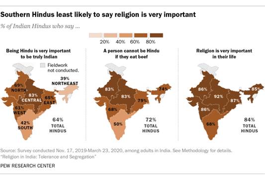 A map showing that Southern Hindus are the least likely to say religion is very important
