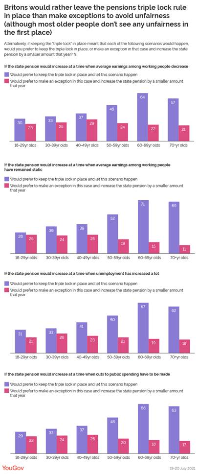 https://d25d2506sfb94s.cloudfront.net/cumulus_uploads/inlineimage/2021-08-10/Chart%203%20v2.png