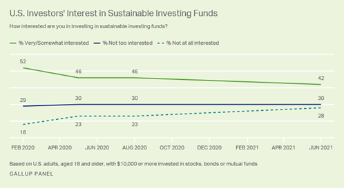 https://content.gallup.com/origin/gallupinc/GallupSpaces/Production/Cms/POLL/ql1peo2fzumqrz_nbpauuw.png