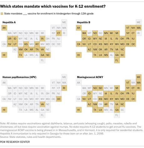 A map showing which states mandate which vaccines for K-12 enrollment